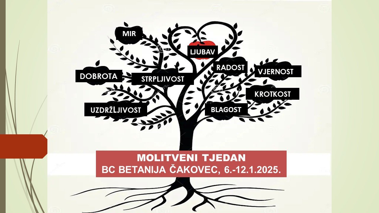 Molitveni tjedan